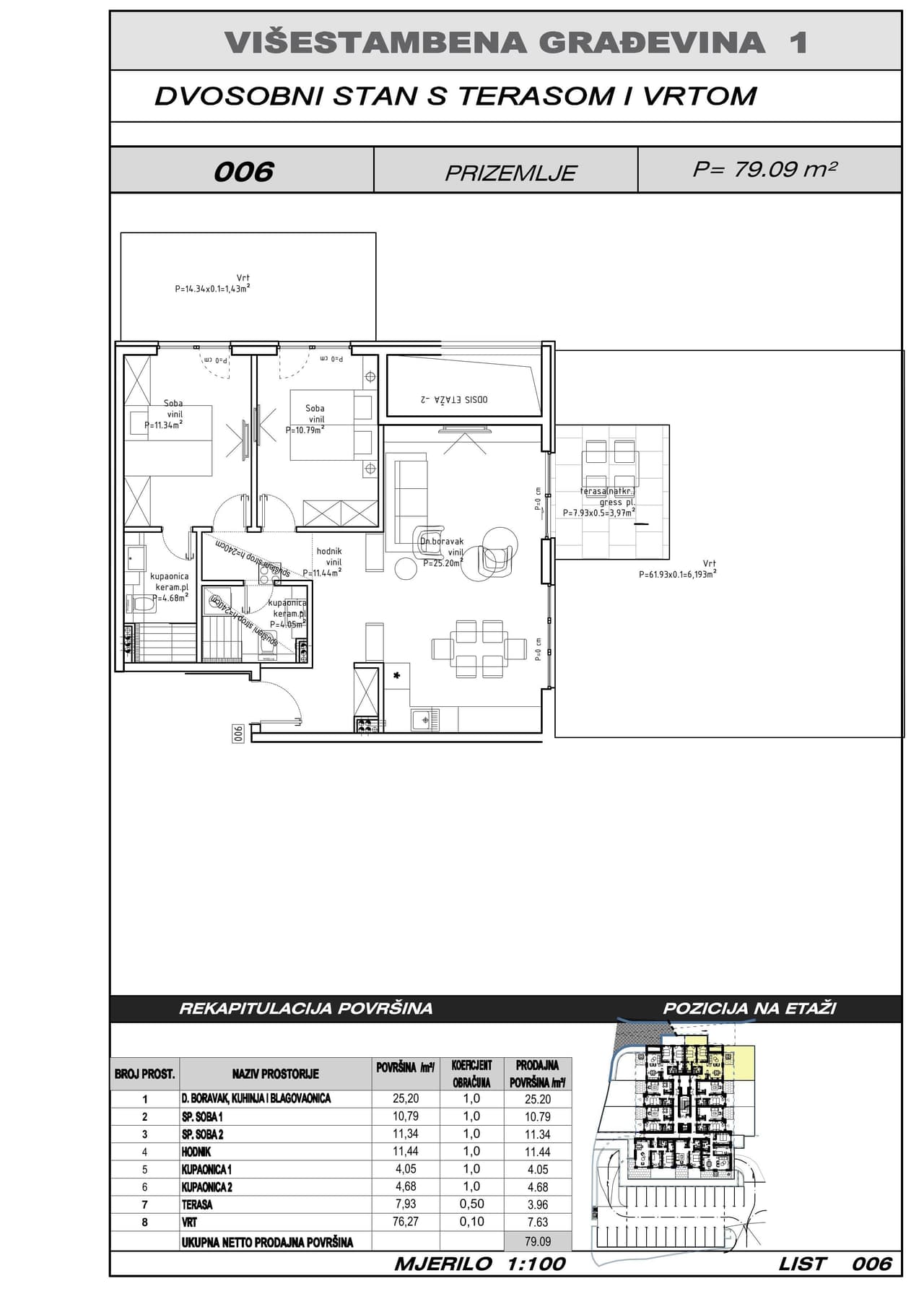 Stan u novogradnji, 79,09 m², Makarska