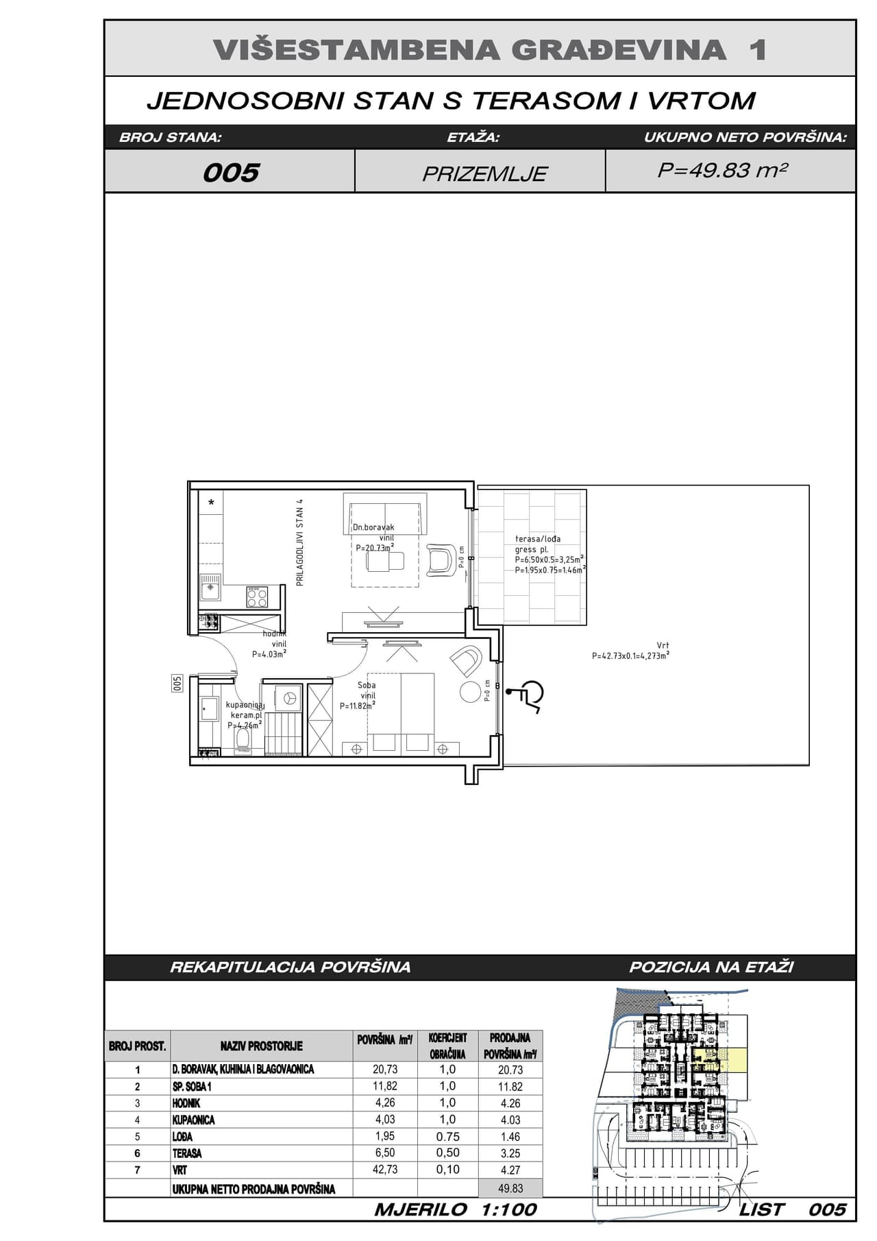 Apartamento en obra nueva, 49,83 m², Makarska
