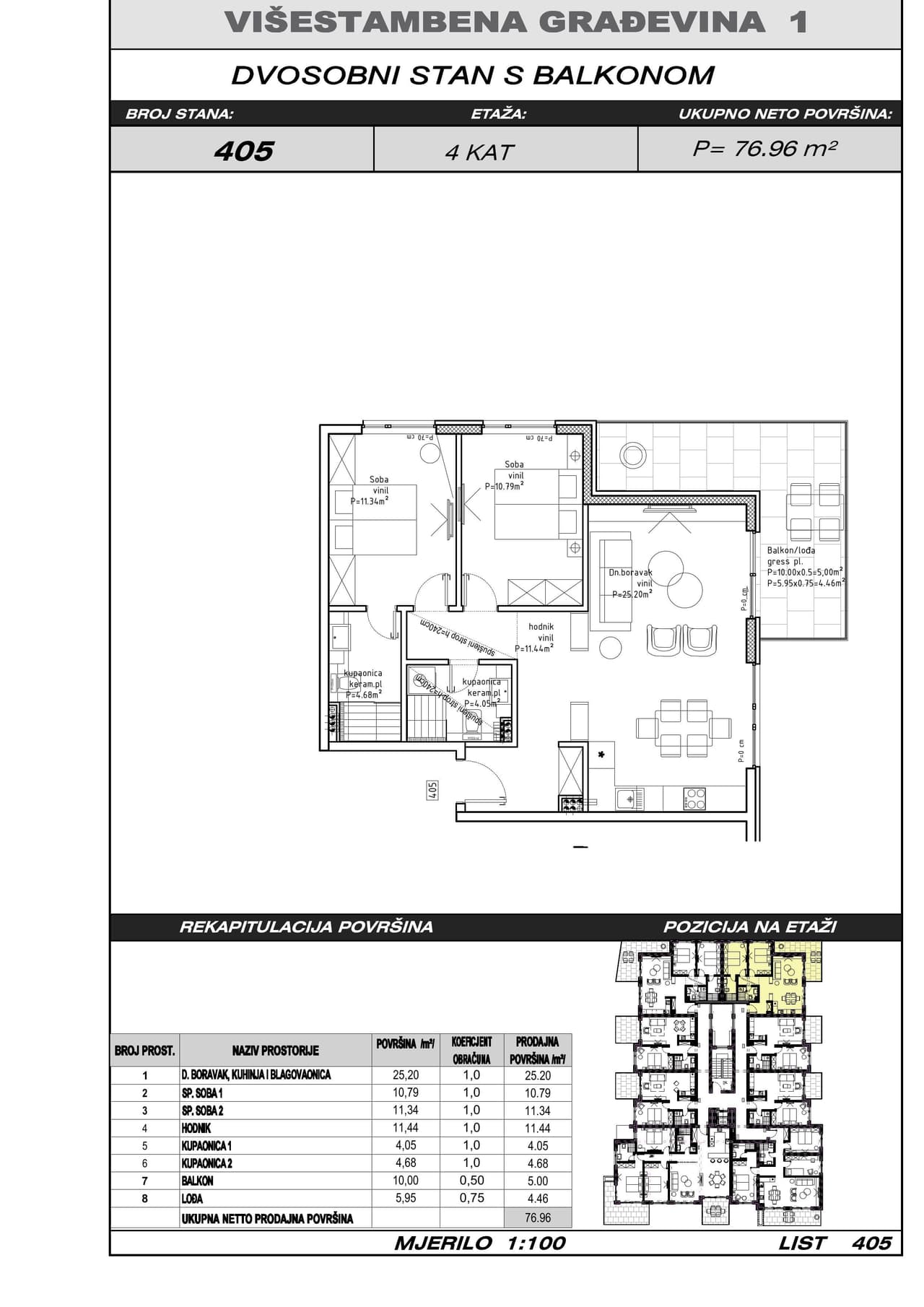 Stan u novogradnji, 76,96 m², Makarska
