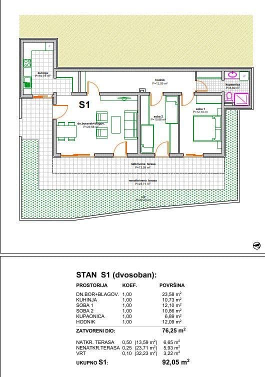 Živogošće, luksuzan stan uz plažu, pogled na more, 92 m2