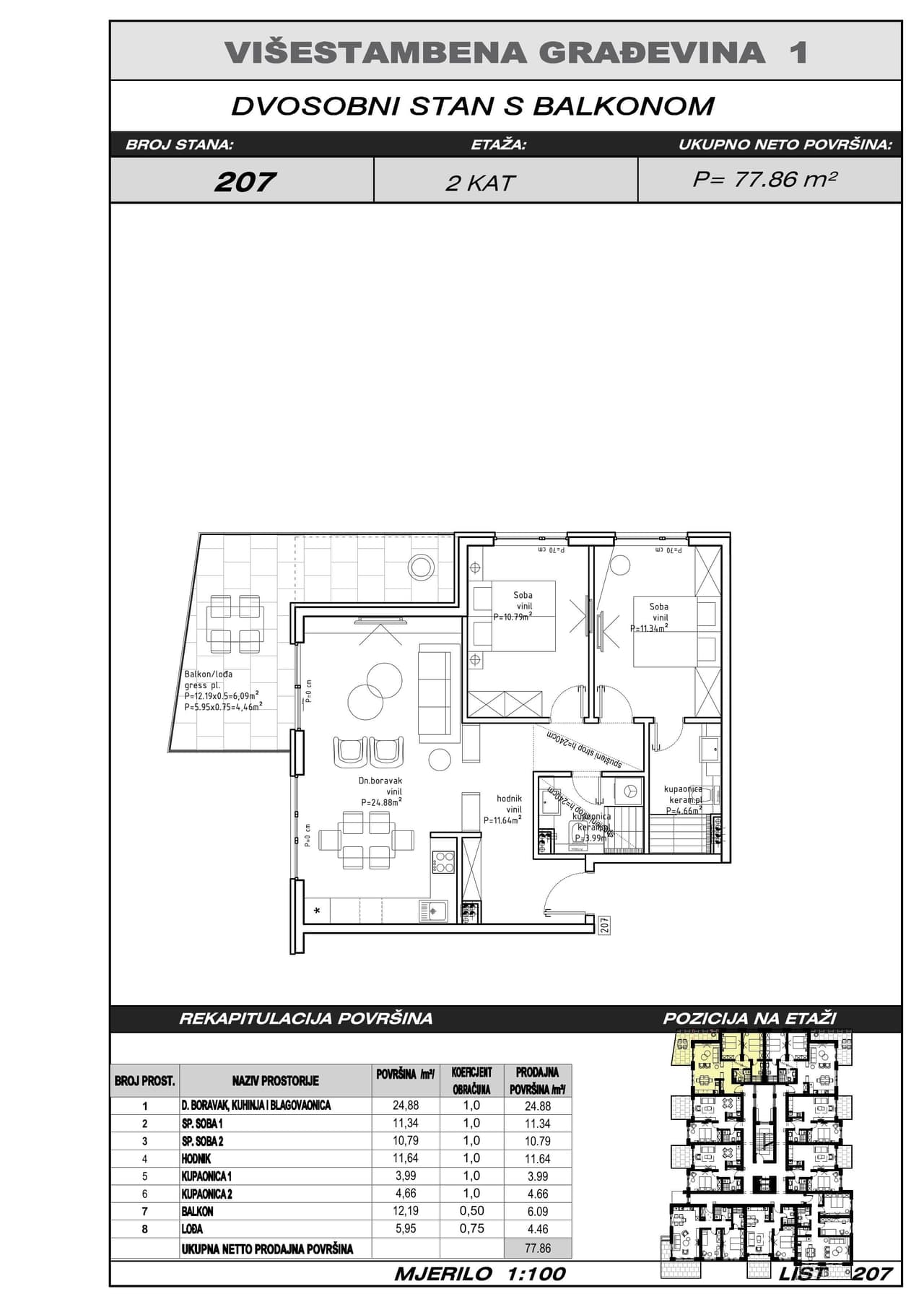 Stan u novogradnji, 77,86 m², Makarska
